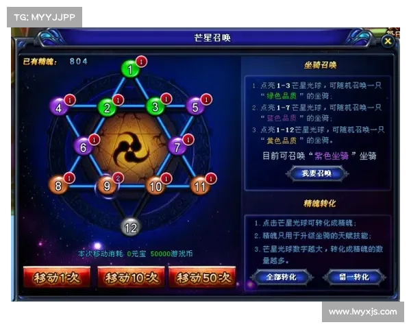 如何快速获得星光独角兽坐骑并提升游戏体验的全攻略 如何快速获得星光独角兽坐骑并提升游戏体验的全攻略