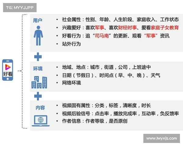 十大短视频平台推荐分析 哪款最适合你和你的兴趣需求 十大短视频平台推荐分析 哪款最适合你和你的兴趣需求