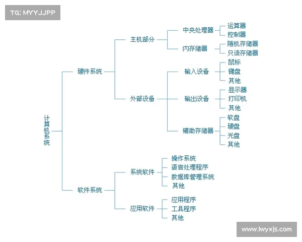 魔兽世界工程学全方位攻略 从基础知识到高级技巧一网打尽 魔兽世界工程学全方位攻略 从基础知识到高级技巧一网打尽