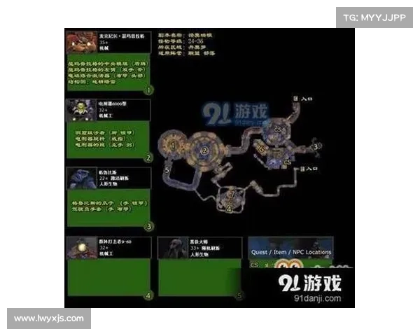 如何高效组队与策略规划提升魔兽世界副本探险体验 如何高效组队与策略规划提升魔兽世界副本探险体验